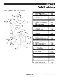 Parts Breakdown