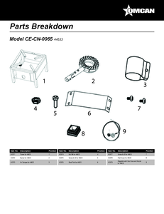 Parts Breakdown