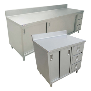 Worktables with Cabinets, Drawers and Backsplash