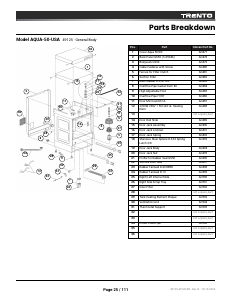 Parts Breakdown