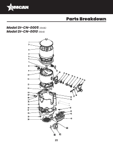 Parts Breakdown