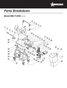 Parts Breakdown