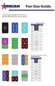 Pan Guide Polycarbonate