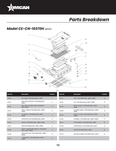 Parts Breakdown