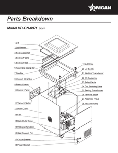 Parts Breakdown