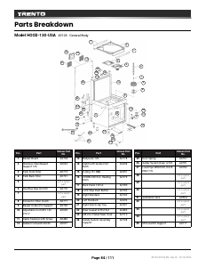 Parts Breakdown
