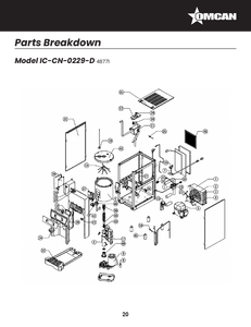 Parts Breakdown