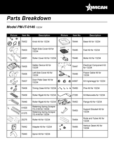 Parts Breakdown