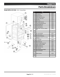 Parts Breakdown