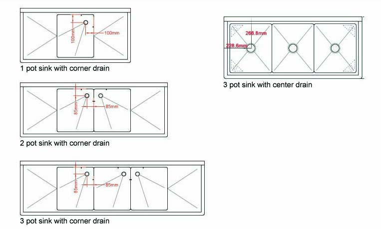 Omcan 24 x 24 x 14 , One Tub Sink, Right Drain Board, Each (43784)